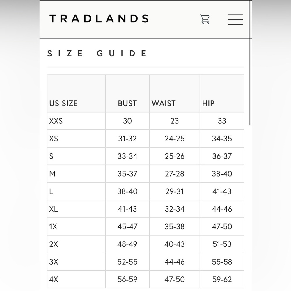 Tradlands Tiered Chalet Dress 5x - Picture 3 of 3